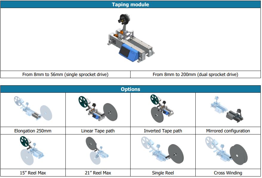 specifications taping module