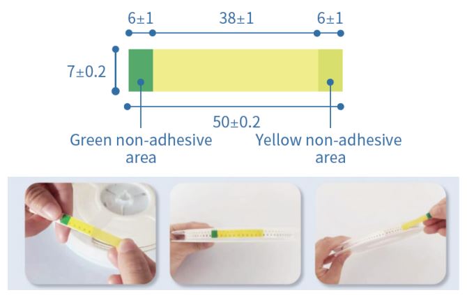 adhesive tape esd plan