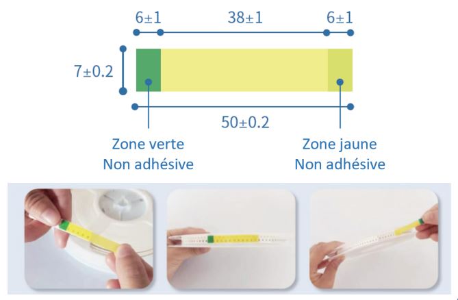 bande adhesive esd plan