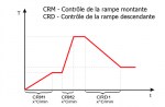 Exemple-rampe-montante-rampe-descandante1